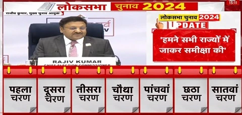 Lok Sabha election announcement 2024